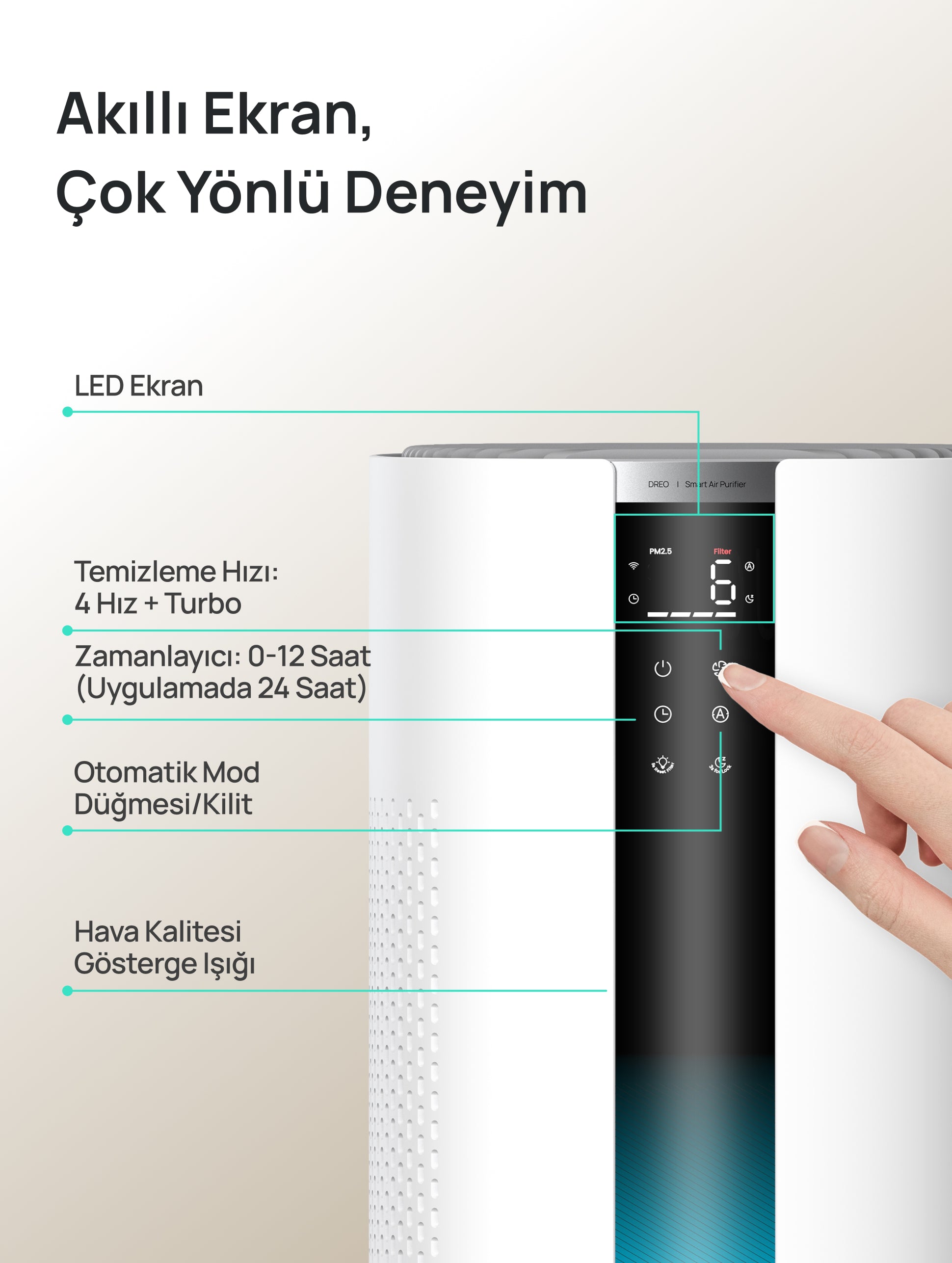 Hava Temizleyici 337S