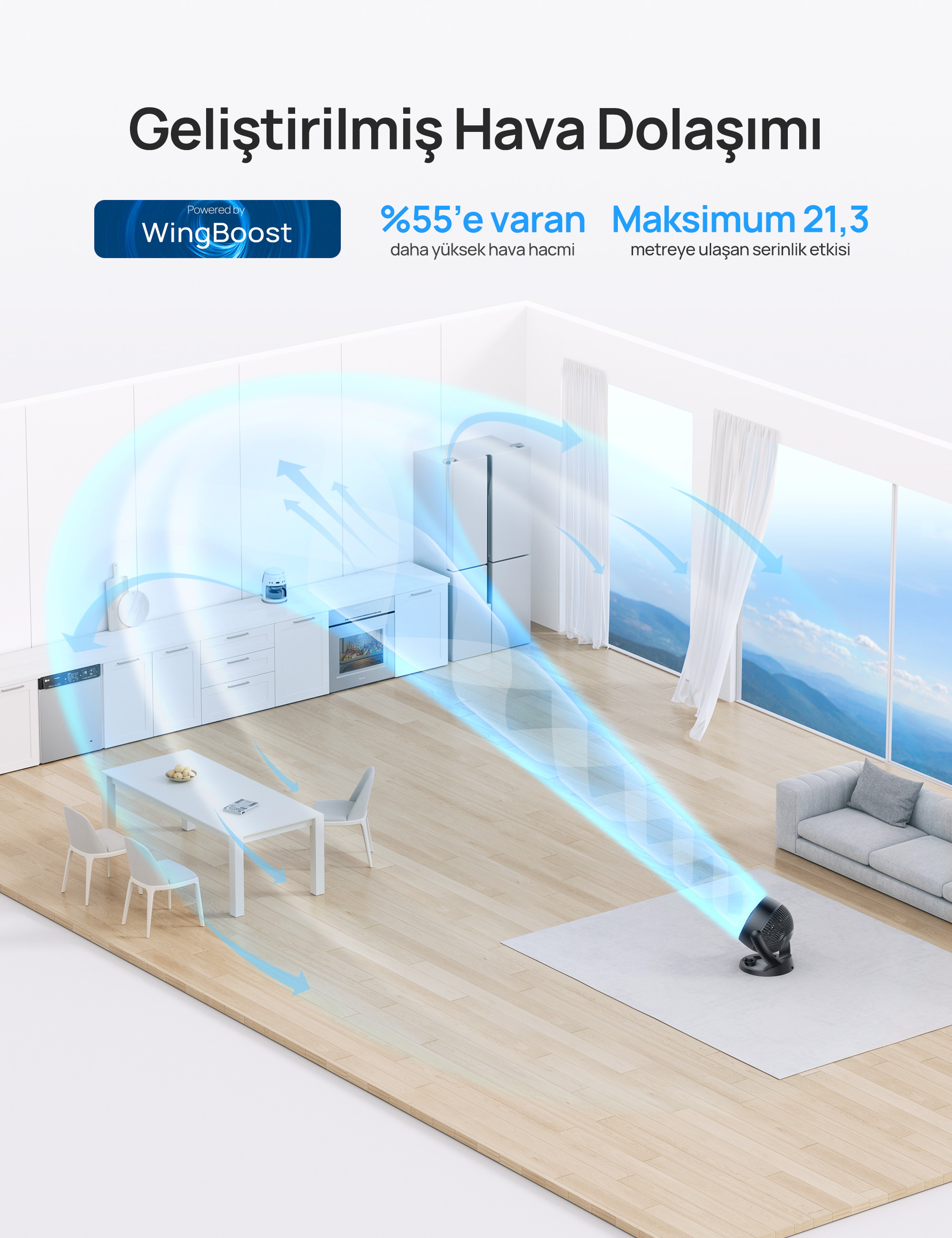 TurboPoly™ Vantilatör 312