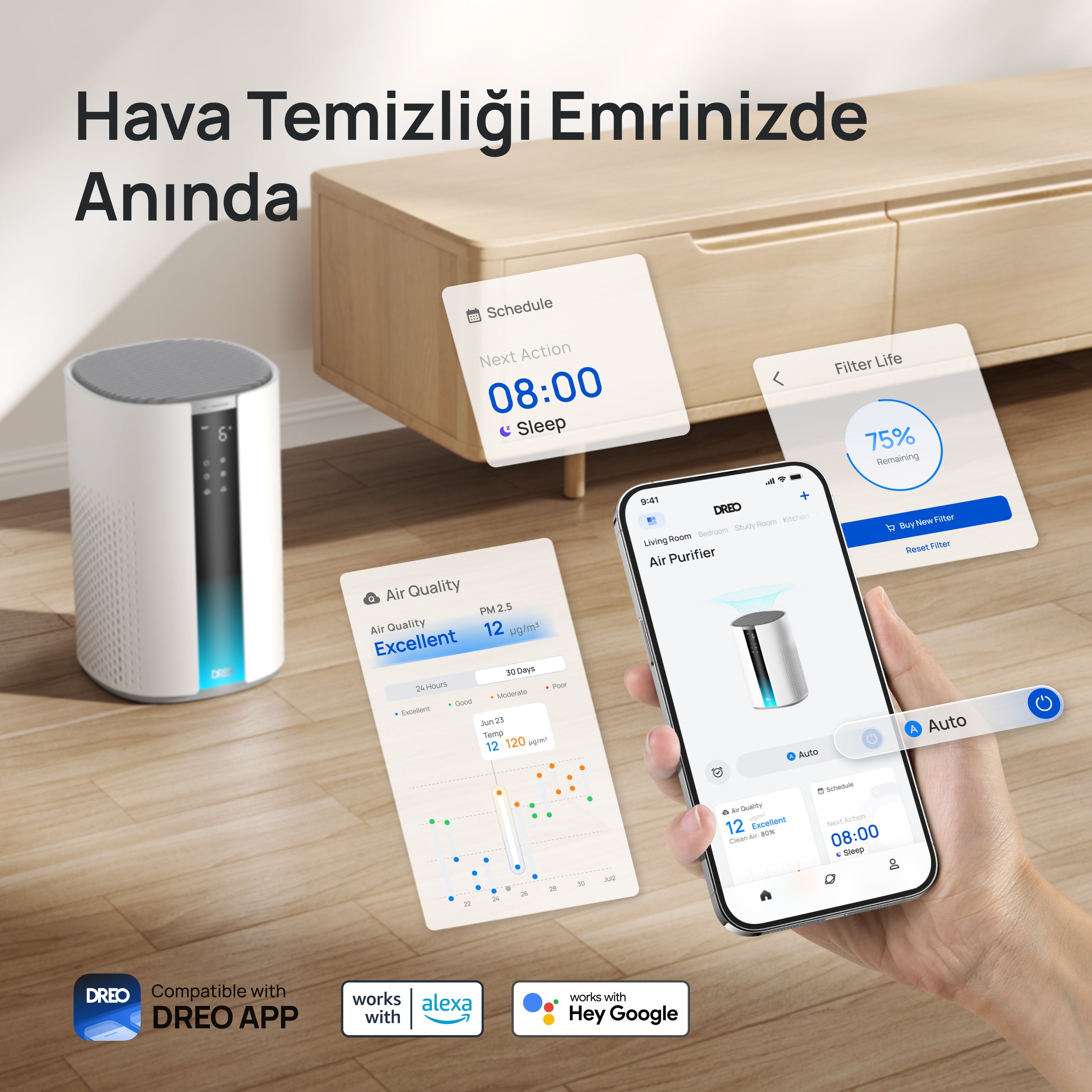 Hava Temizleyici 337S