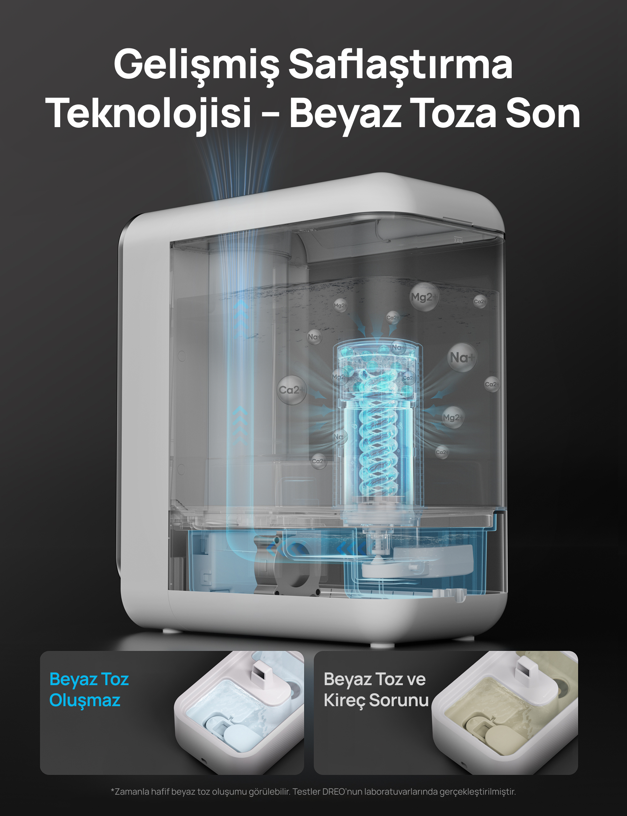 Nemlendirici Kireç Önleyici Filtre – 3’lü Paket