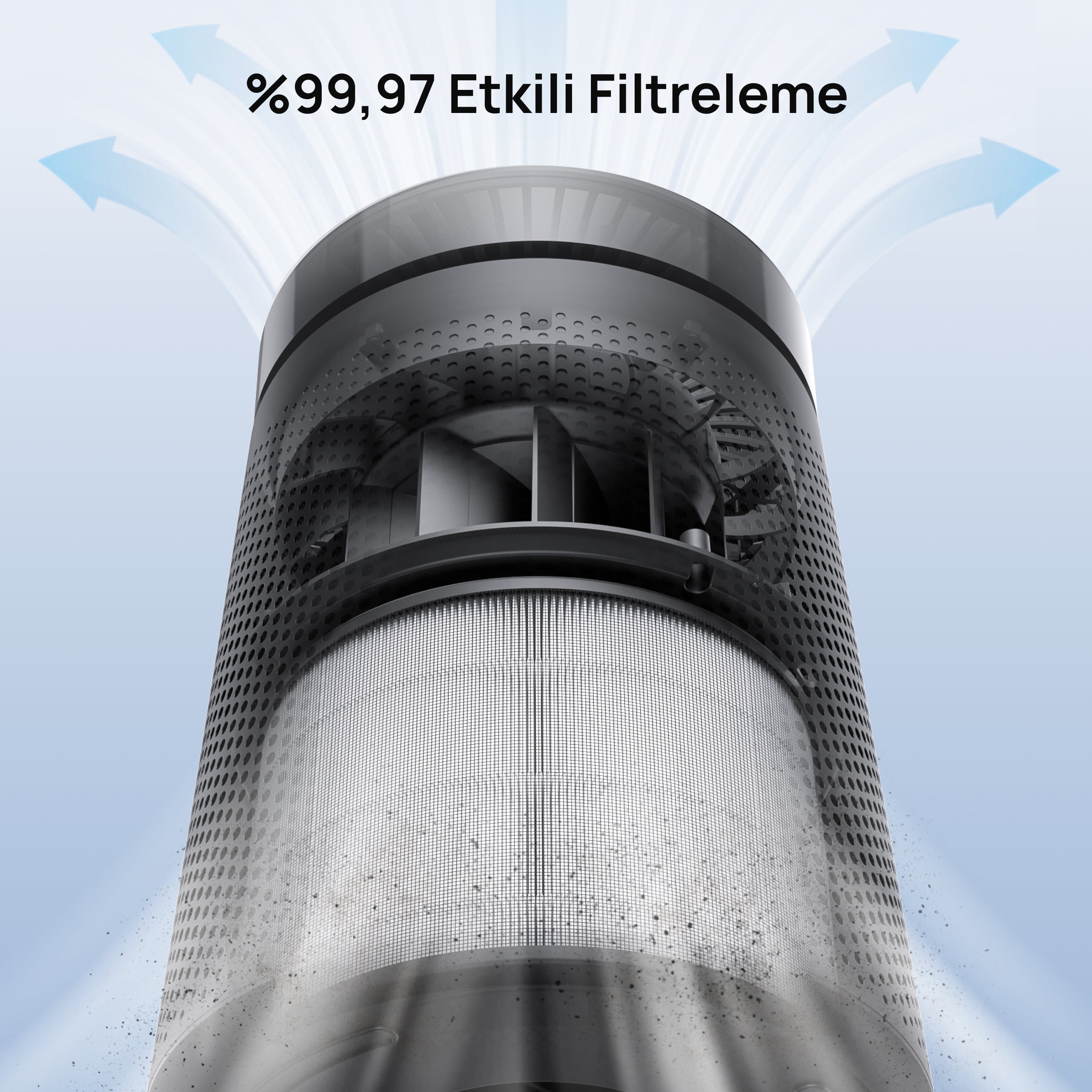 DREO Macro AP506 Hava Temizleyici Yedek Filtresi