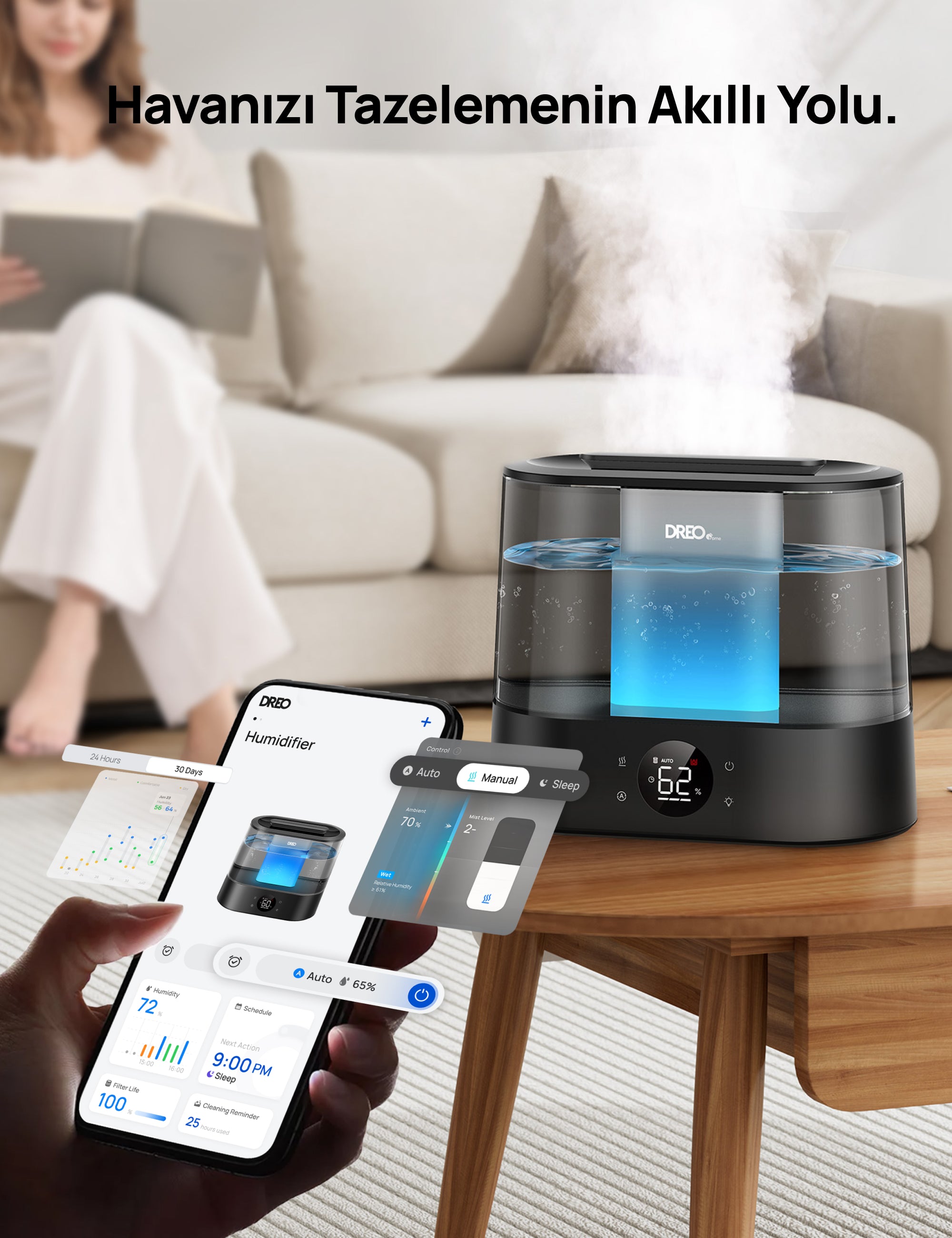 Akıllı Nemlendirici 420S