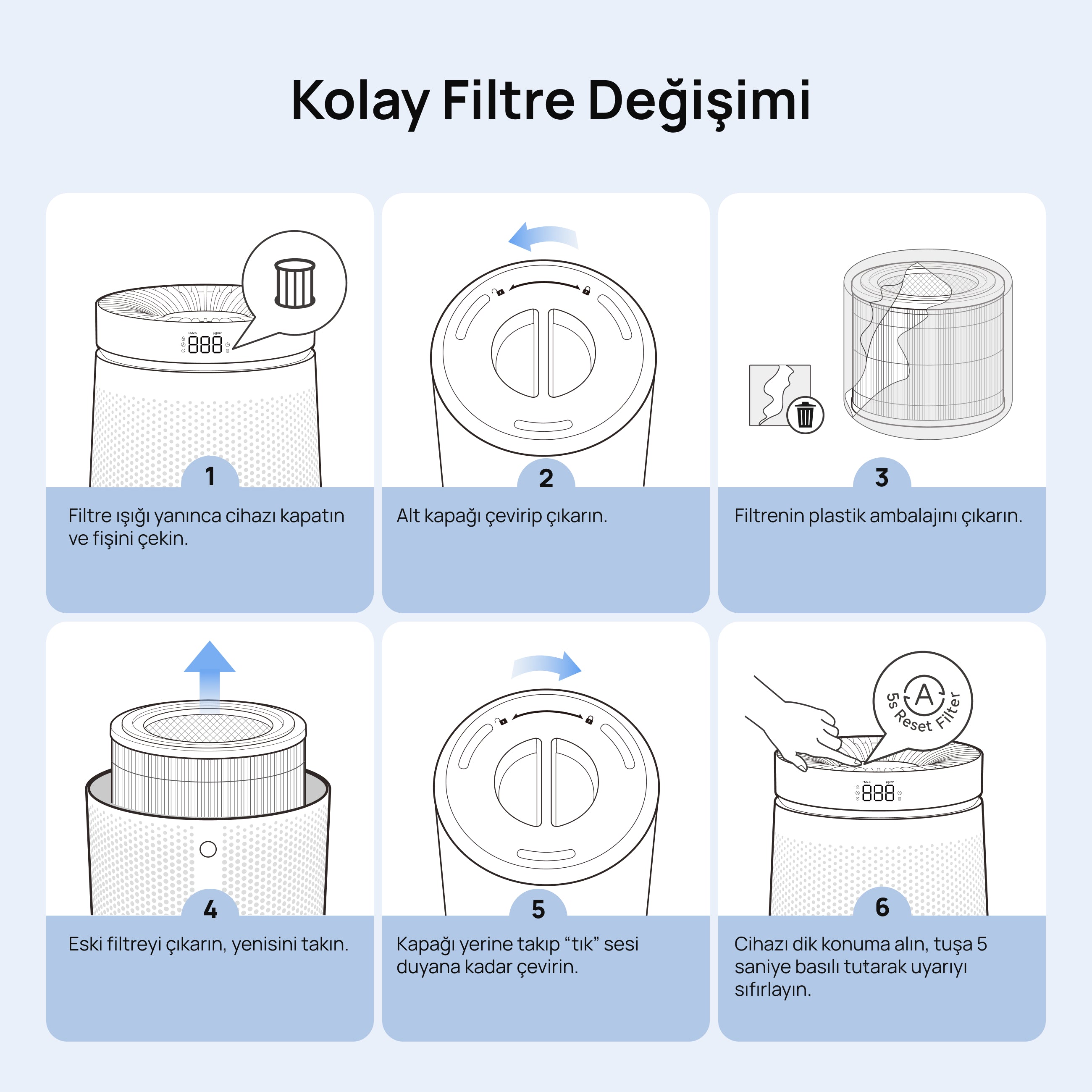 DREO Macro AP506 Hava Temizleyici Yedek Filtresi