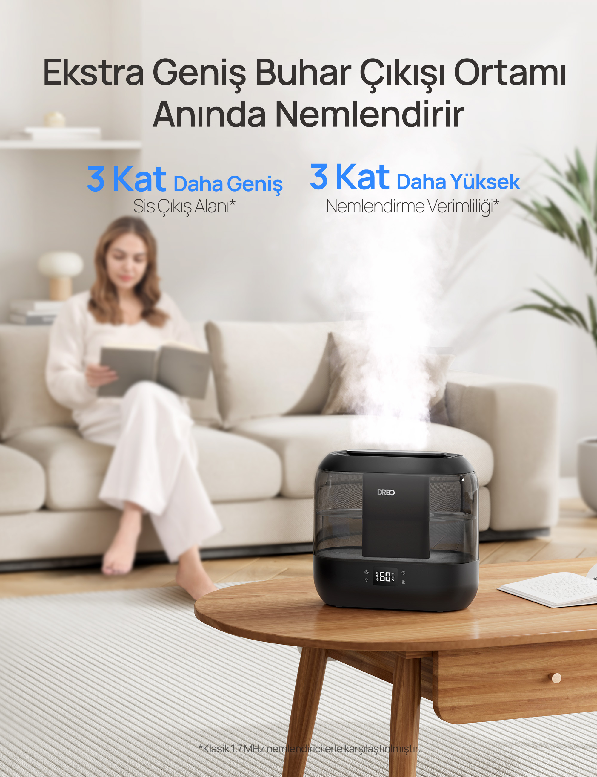 Akıllı Hava Nemlendirici 4Litre