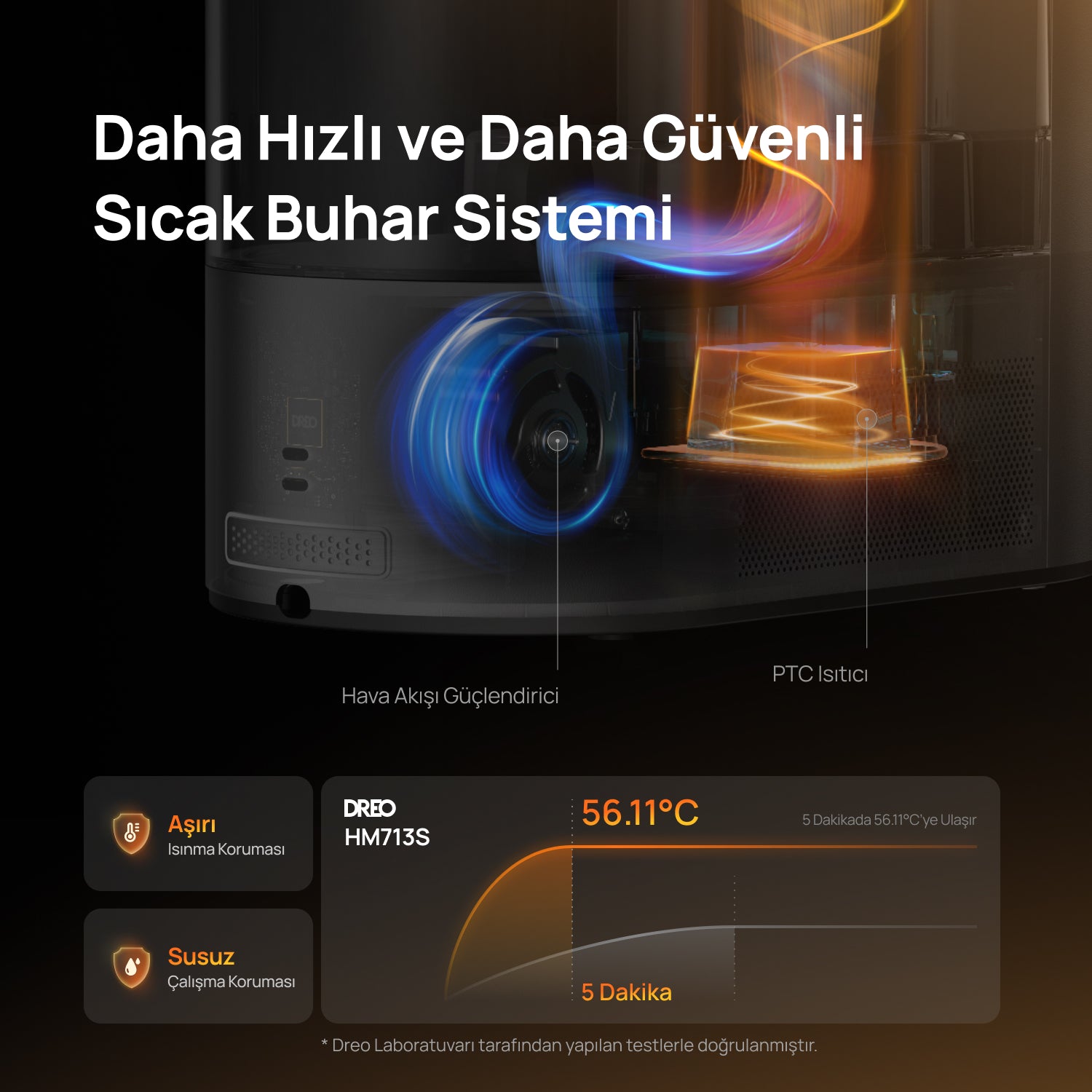 Akıllı Hava Nemlendirici HM713S 6Litre