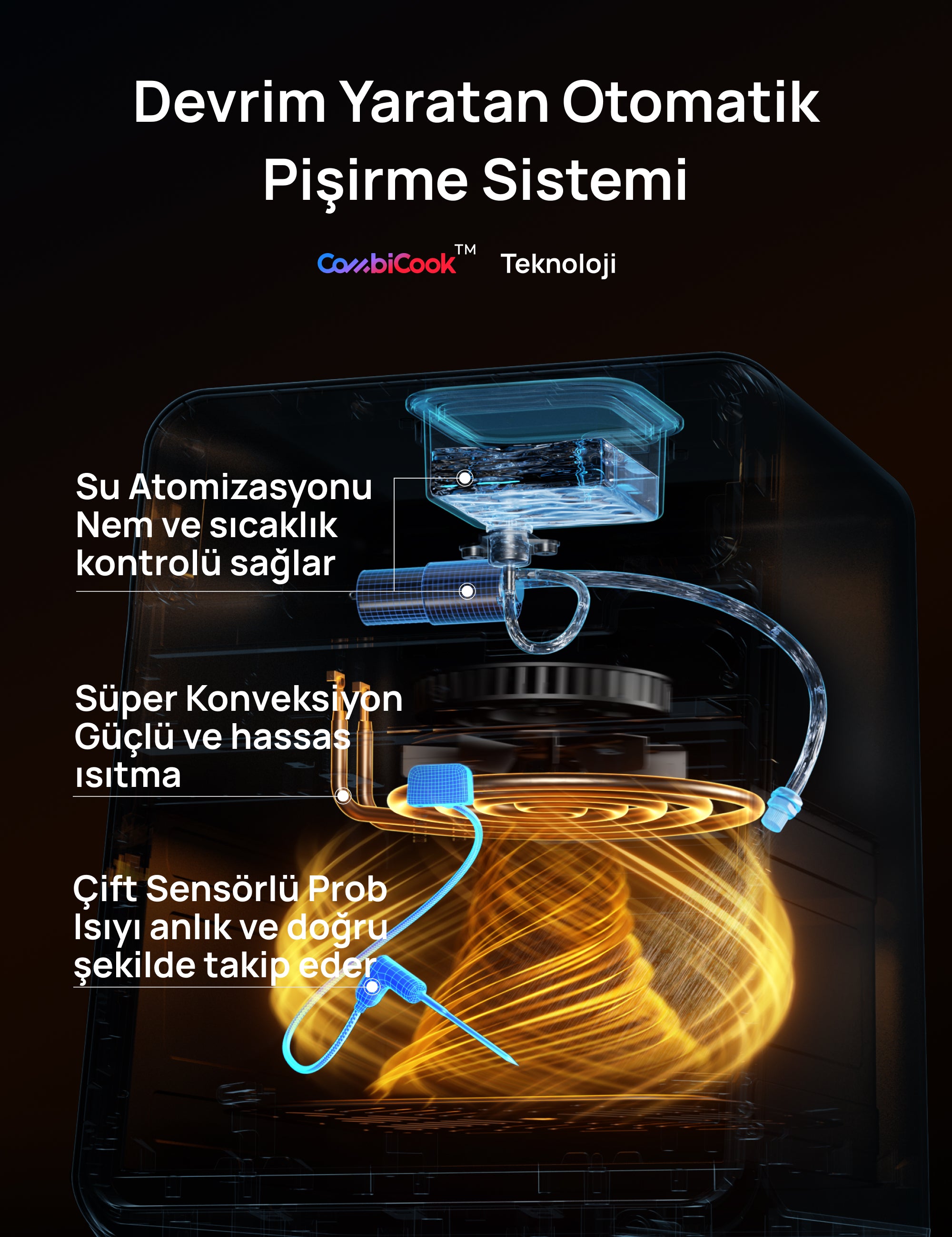 ChefMaker Pişirme Cihazı