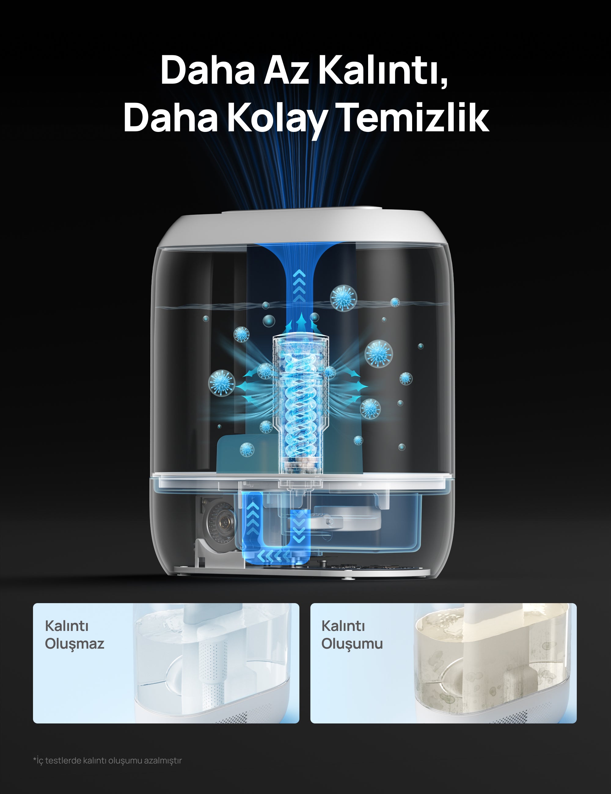 Dreo Nemlendirici Kireç Önleyici Filtre – 3’lü Paket