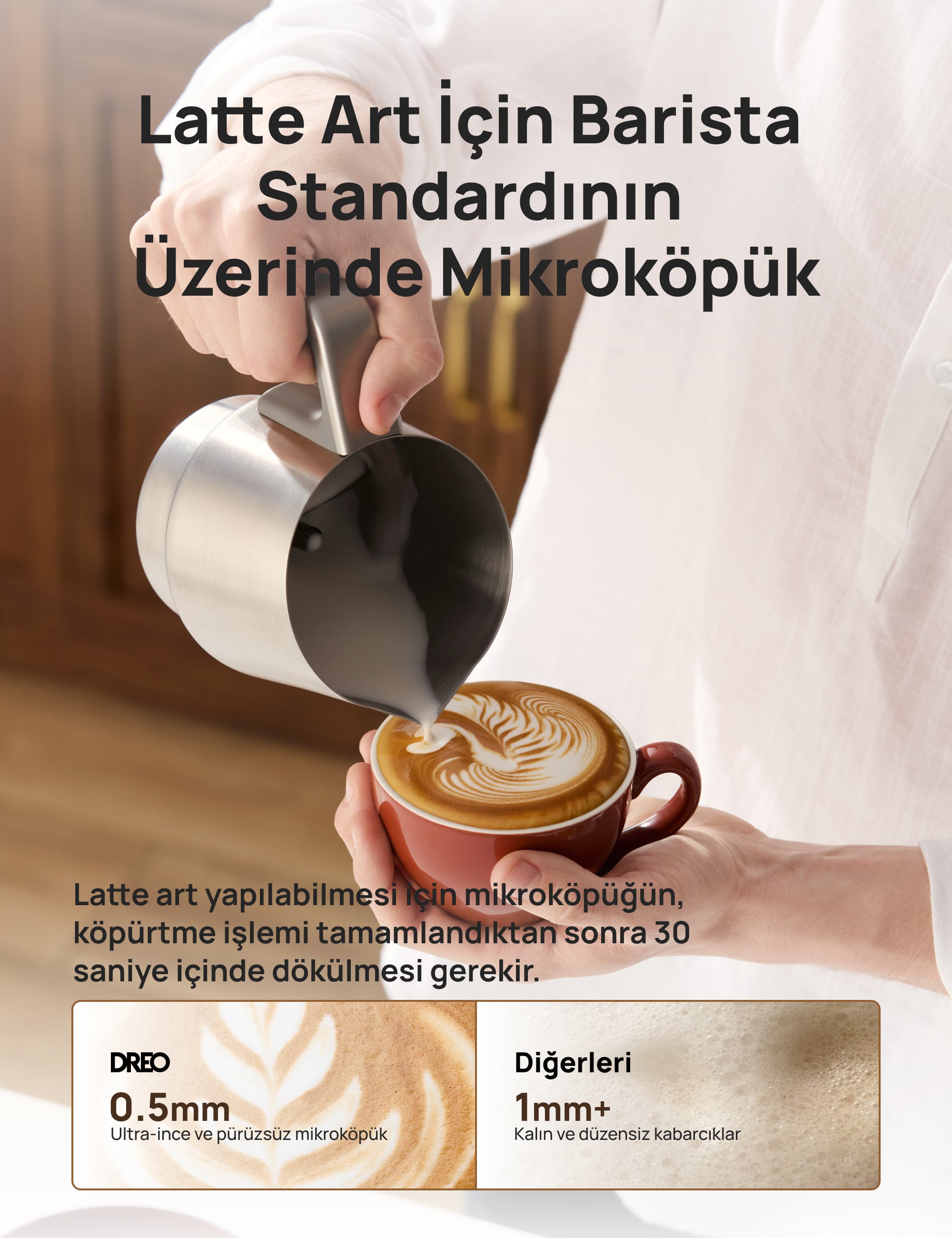 Elektrikli Süt Köpürtme Cihazı