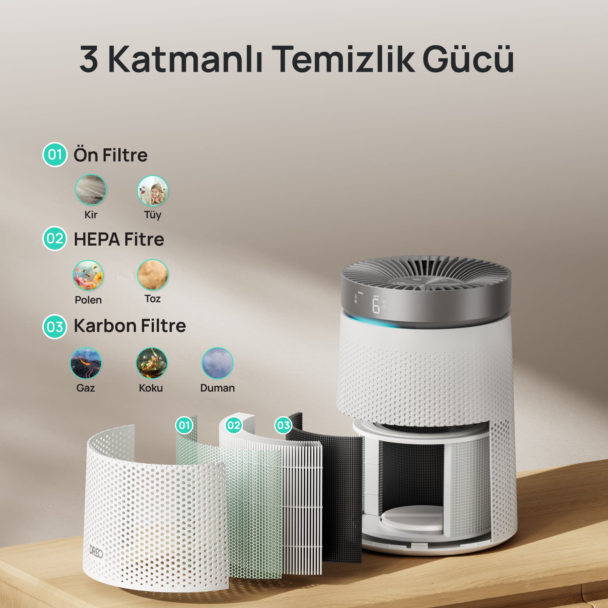 Macro Hava Temizleyici 506