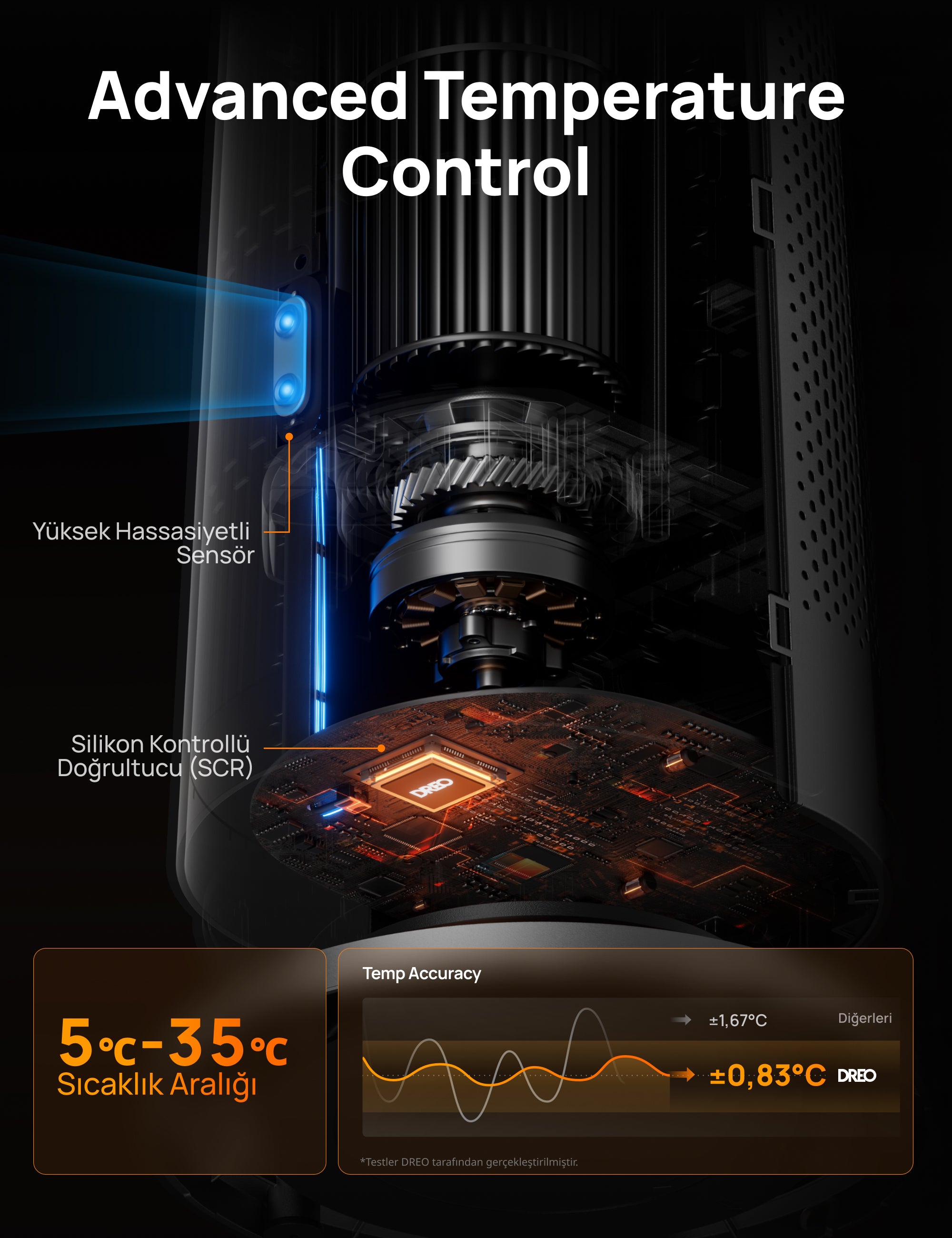 Solaris 818 Isıtıcı