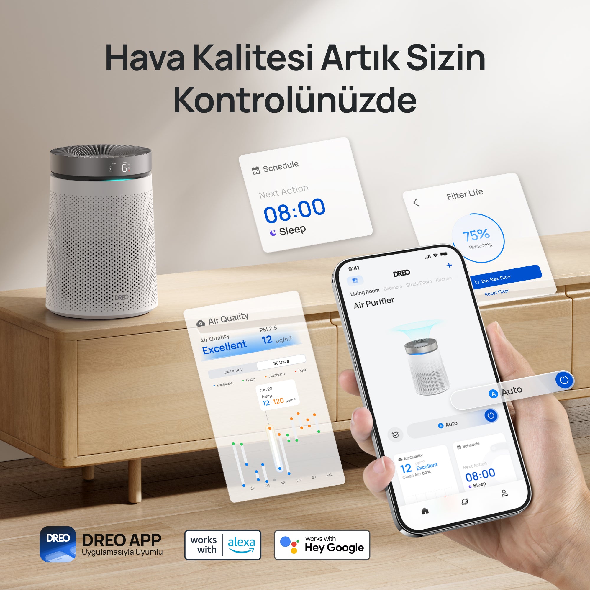 Macro Hava Temizleyici 506