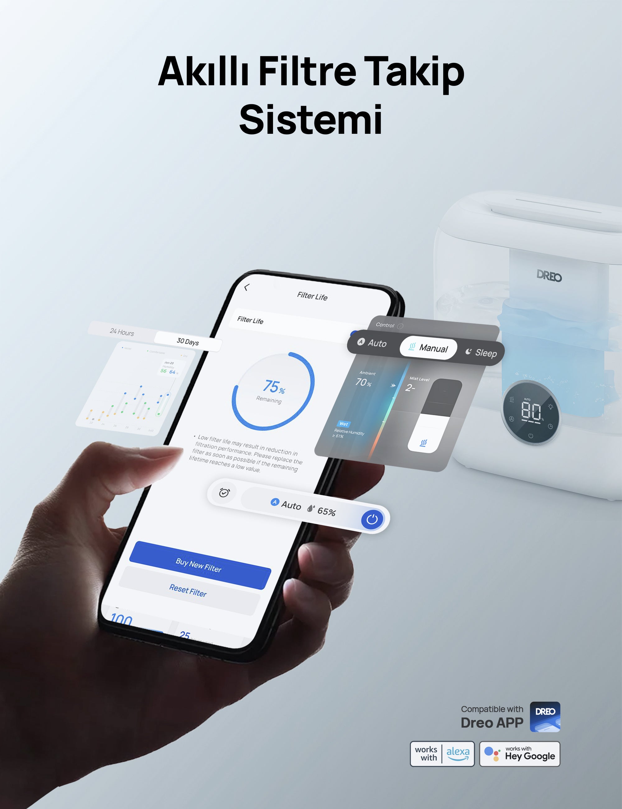Dreo Nemlendirici Kireç Önleyici Filtre – 3’lü Paket
