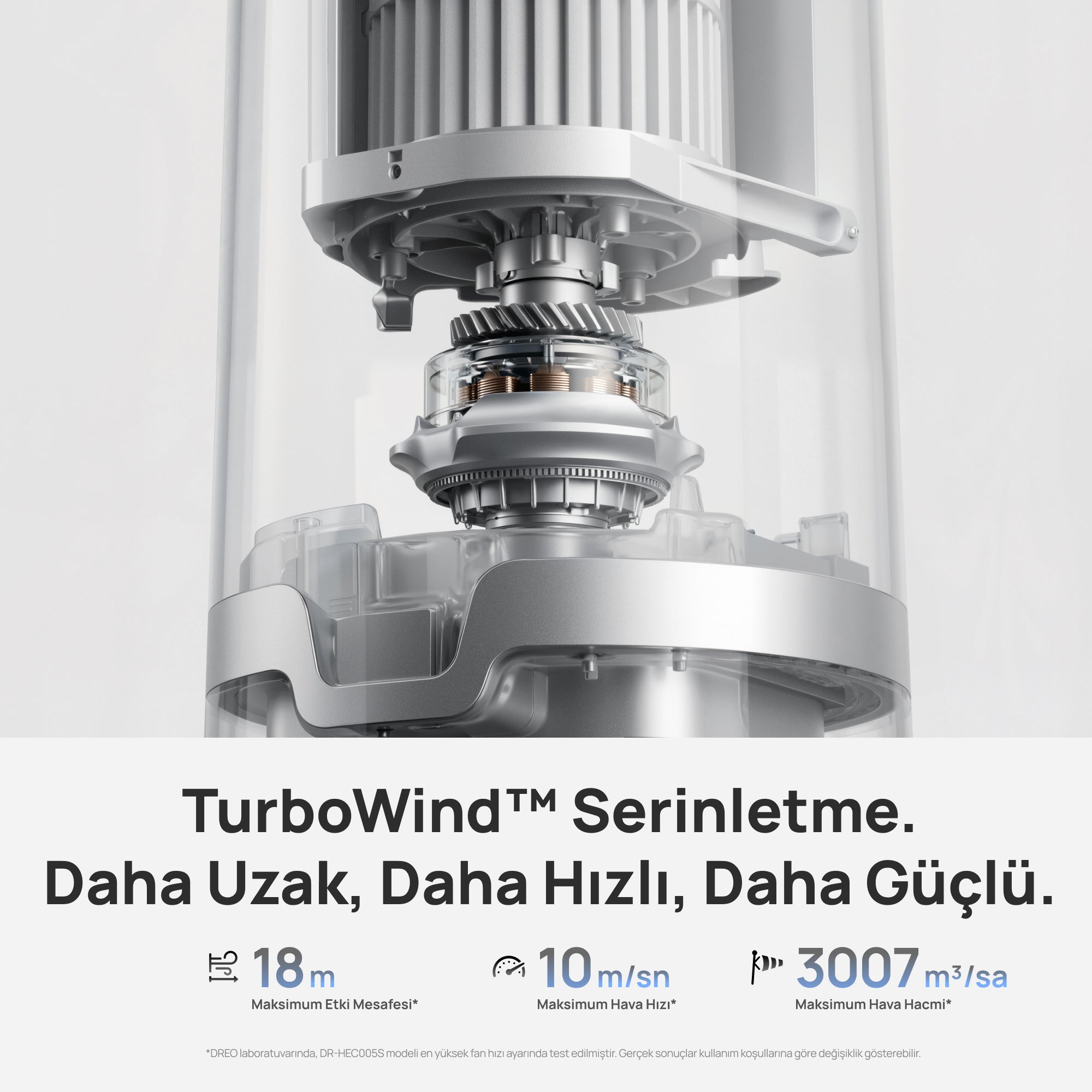 TurboCool™ Buharlı Serinletici Fan 765S