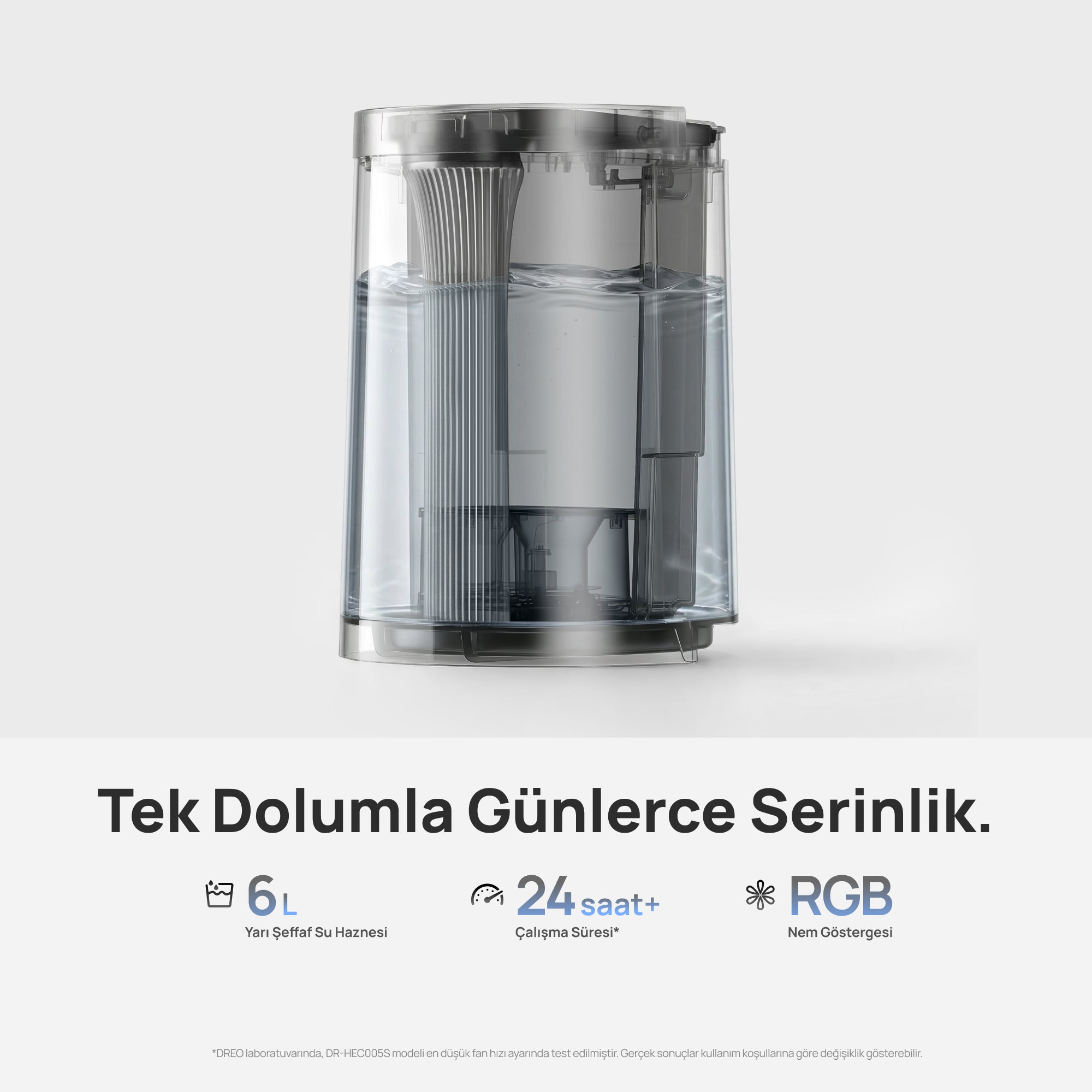 TurboCool™ Buharlı Serinletici Fan 765S