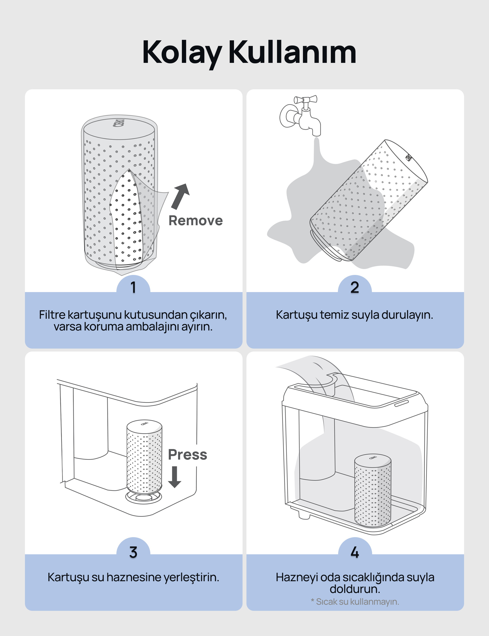 Nemlendirici Kireç Önleyici Filtre – 3’lü Paket