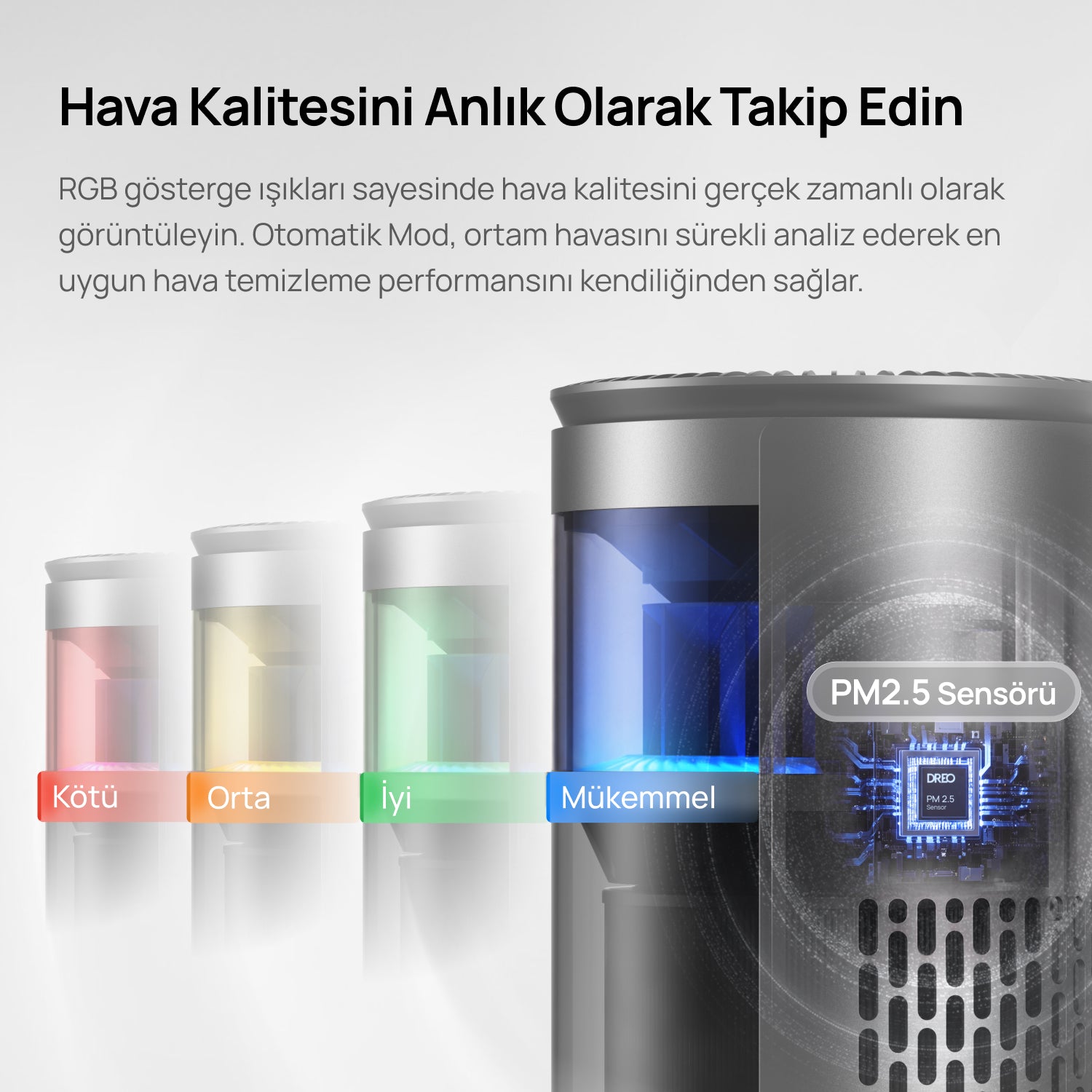 Hava Temizleyici 530AS
