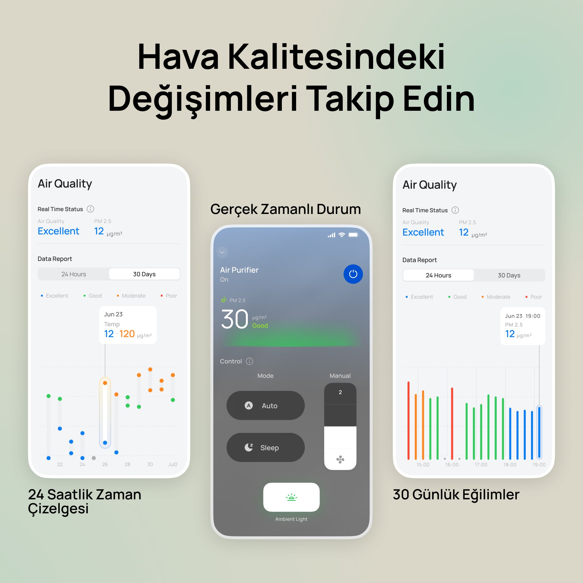 Macro Hava Temizleyici 506