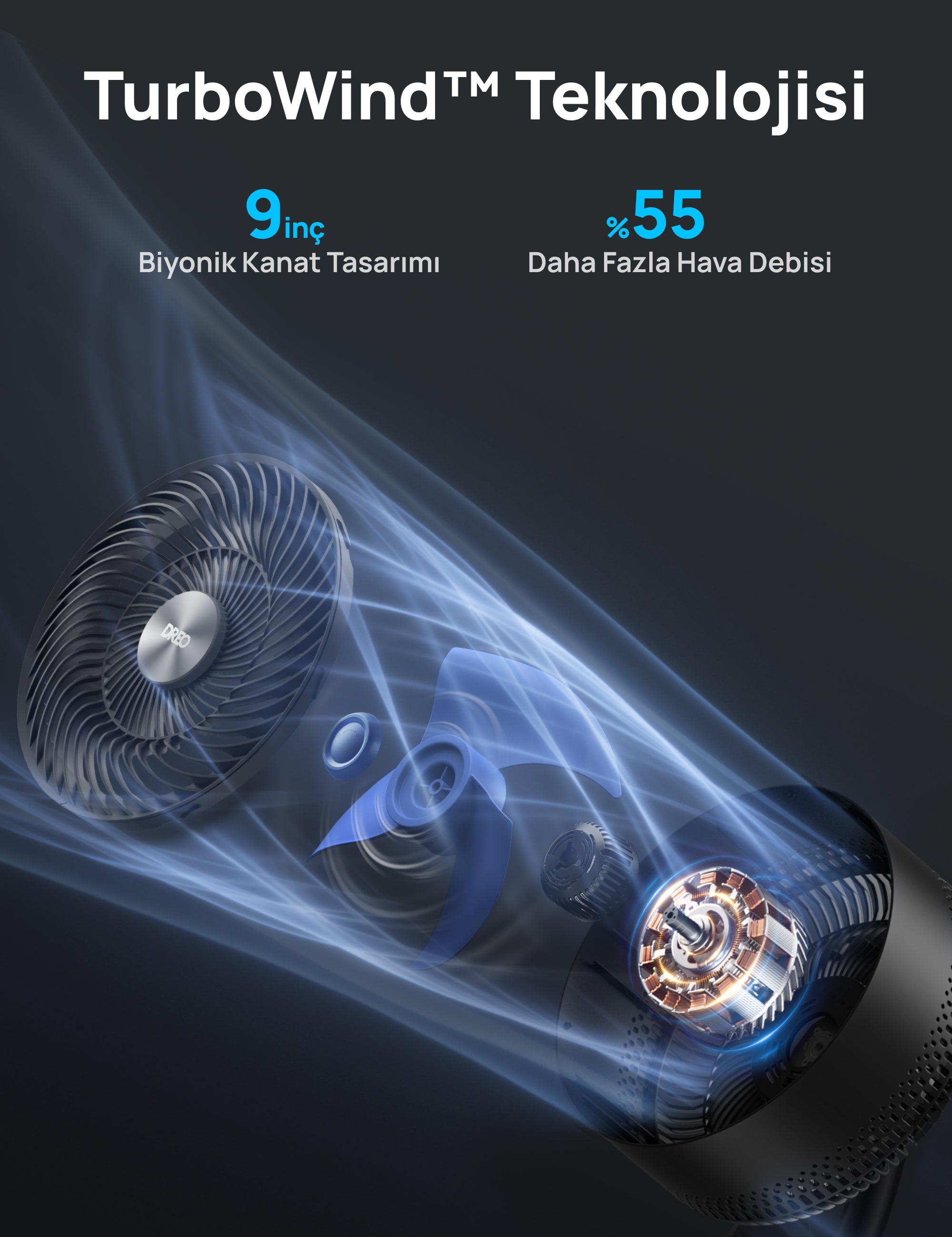 TurboPoly™ Vantilatör 154