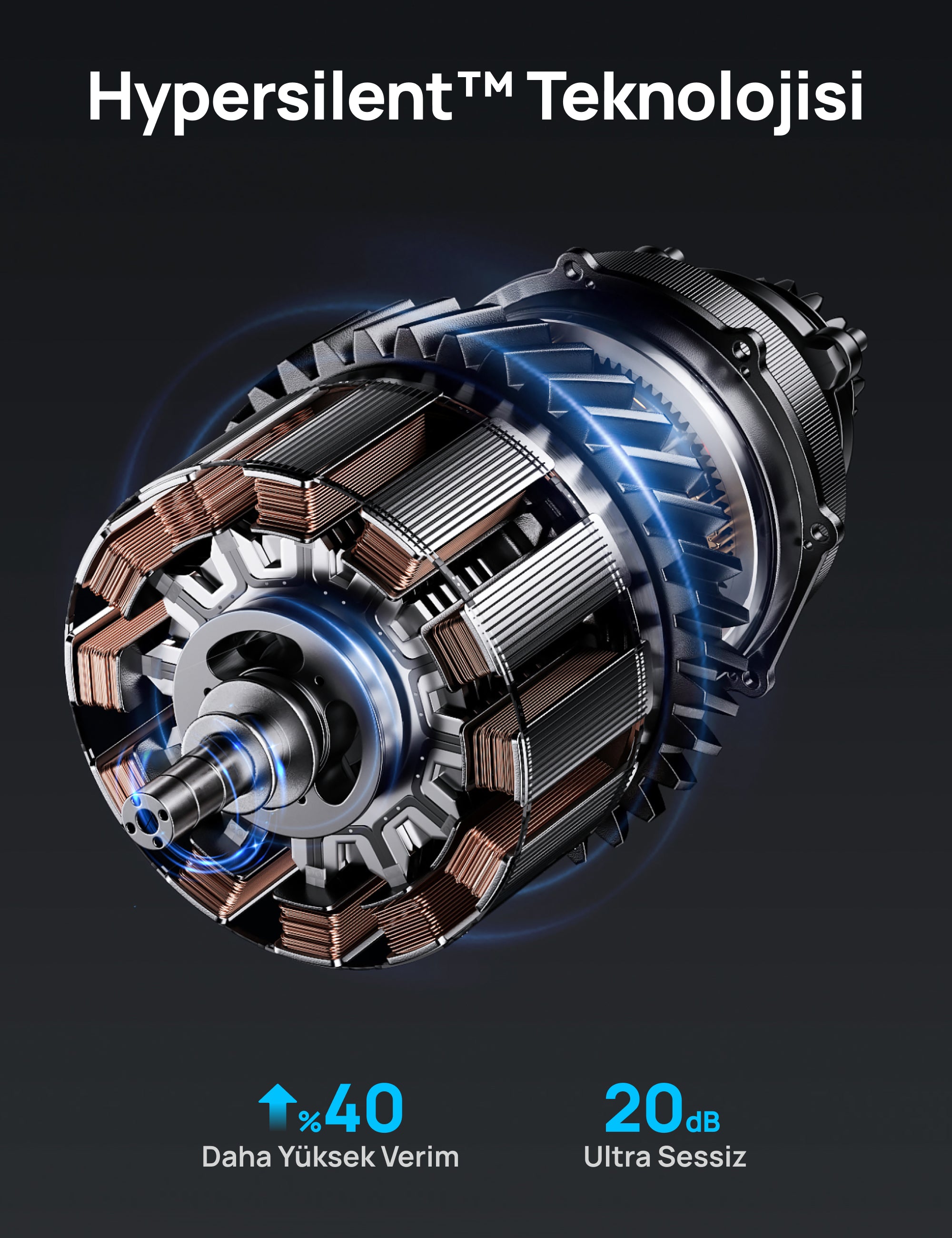 TurboPoly™ Vantilatör 154