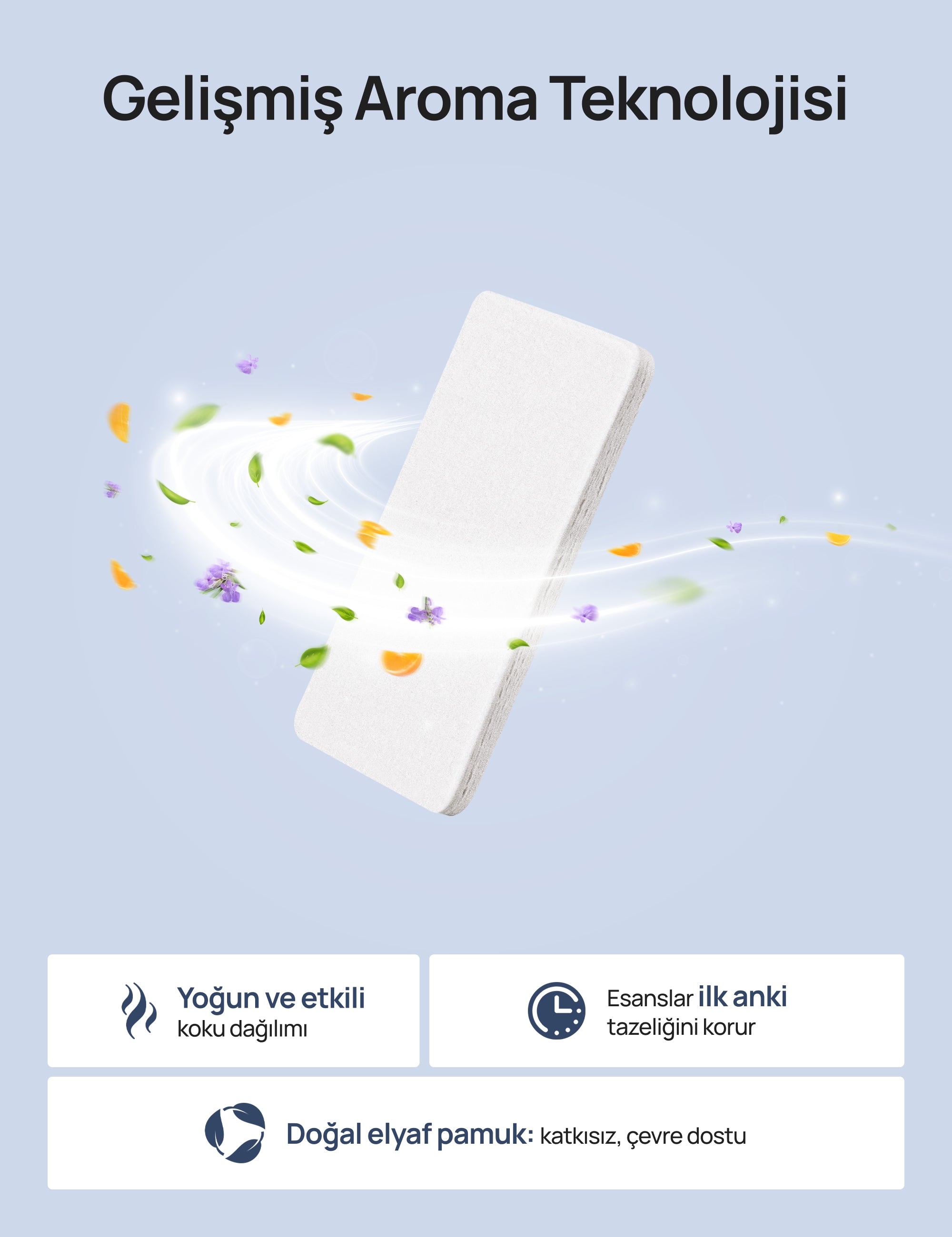 Dreo Nemlendirici Aroma Filtresi – 24’lü Paket