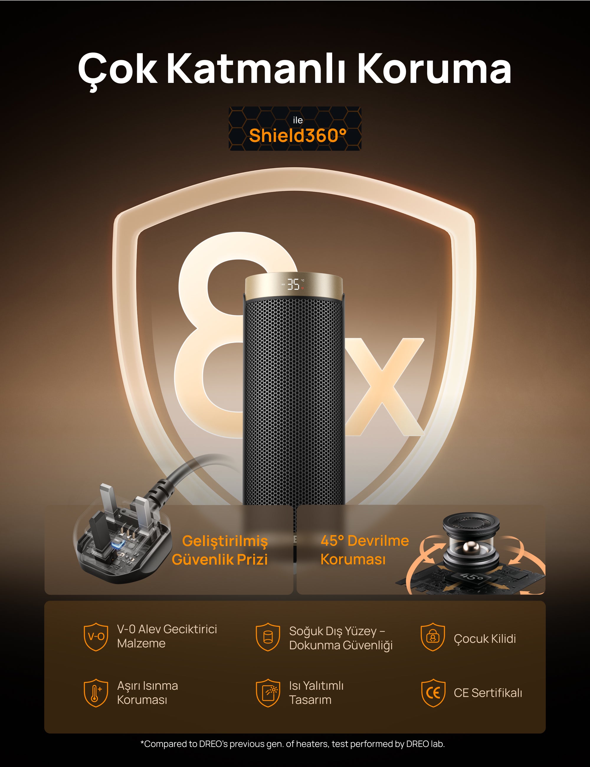 Solaris Slim H3S Isıtıcı